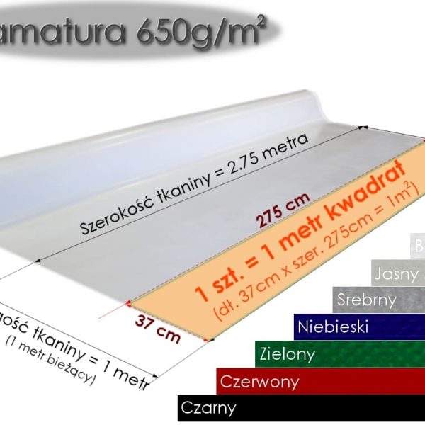 Tkanina plandekowa 650g/m2 [szerokość 2.75m]